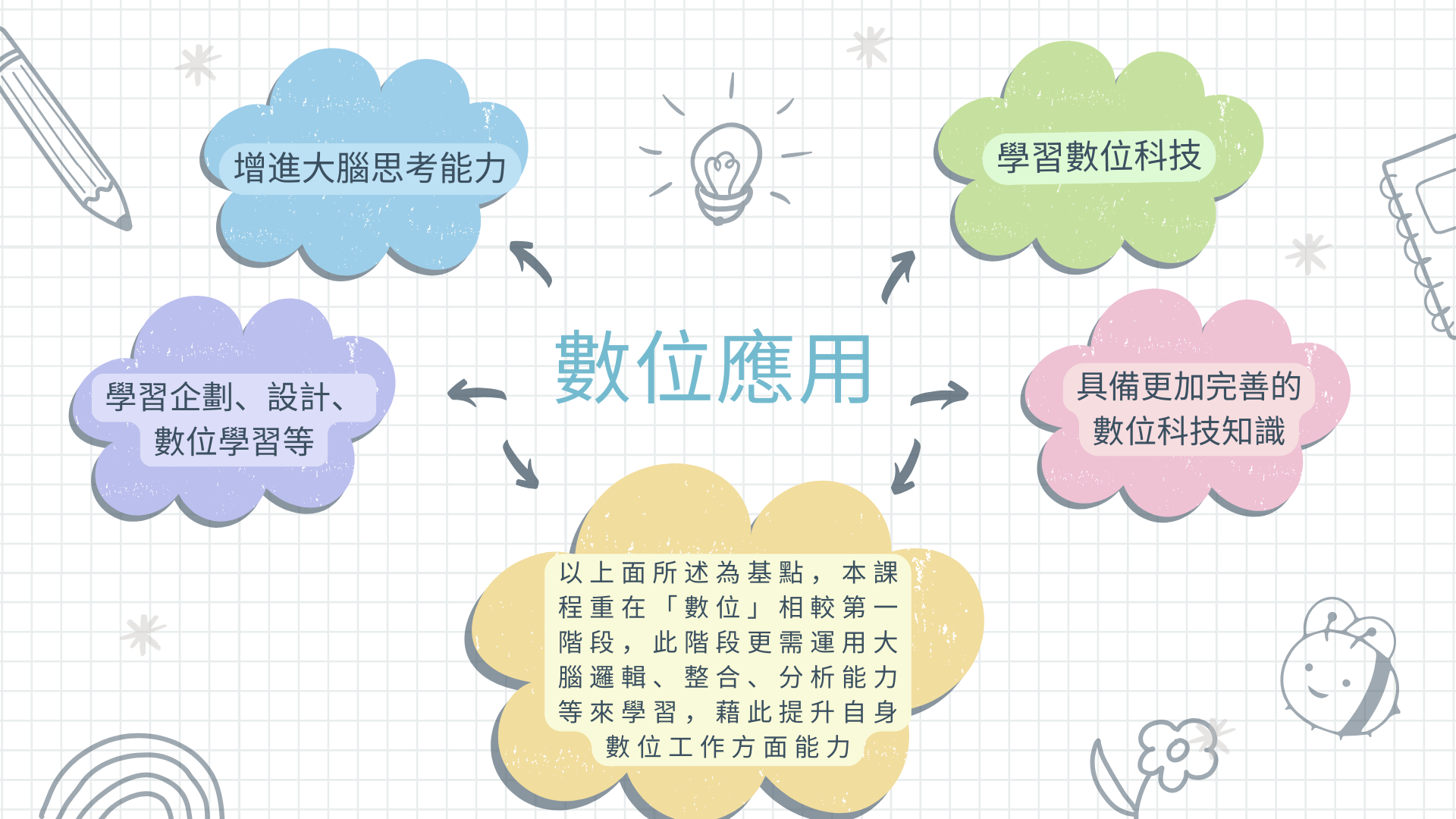 0b2780a13f03de1efa793075f142543b.png